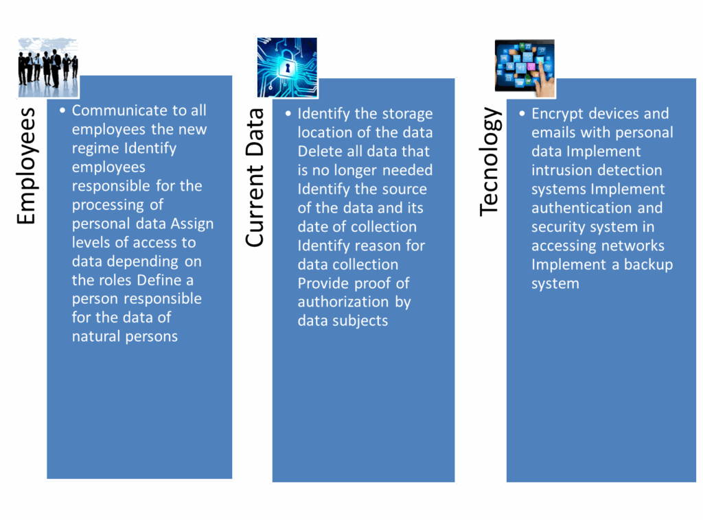 Personal Data Protection: How to Avoid a Huge Fine in 2018 - UniK SEO Personal Data Protection: How to Avoid a Huge Fine in 2018 - UniK SEO