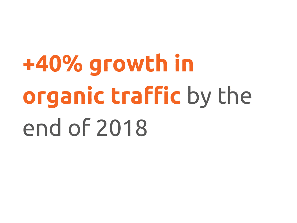 Troia resort results