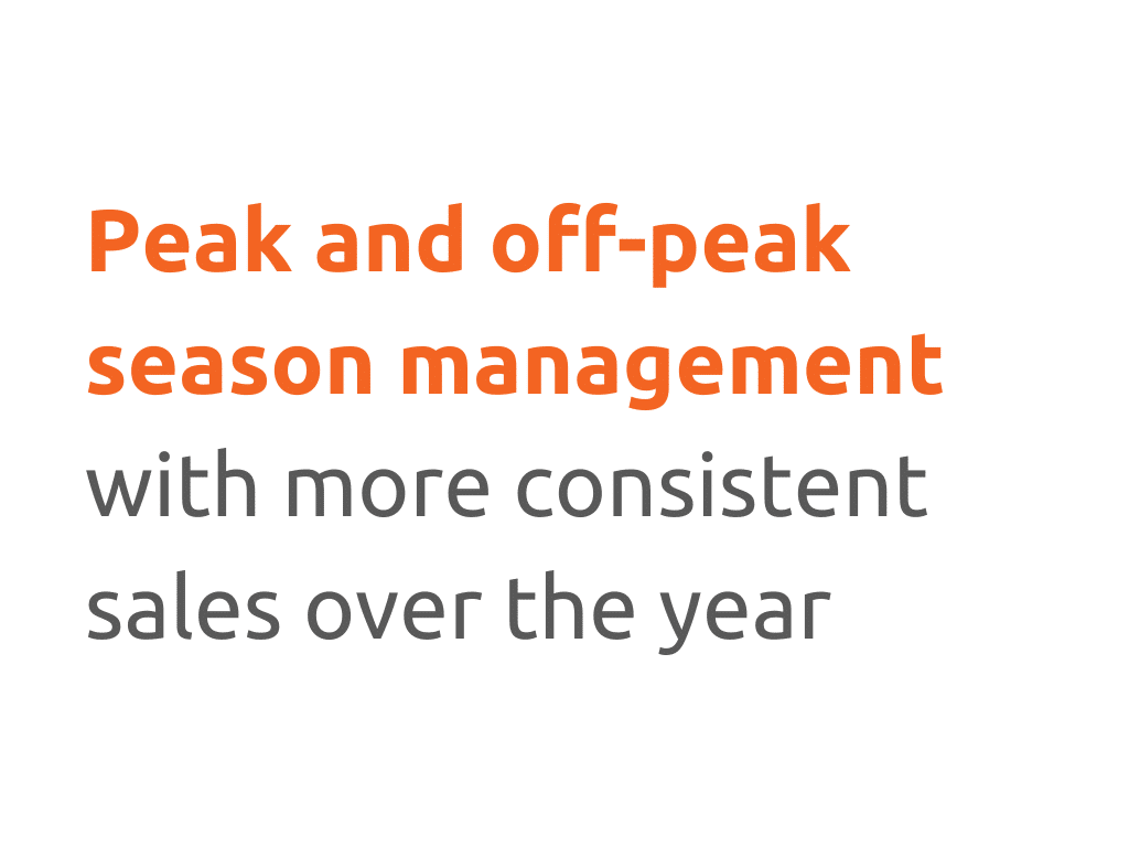 Troia resort off-peak season